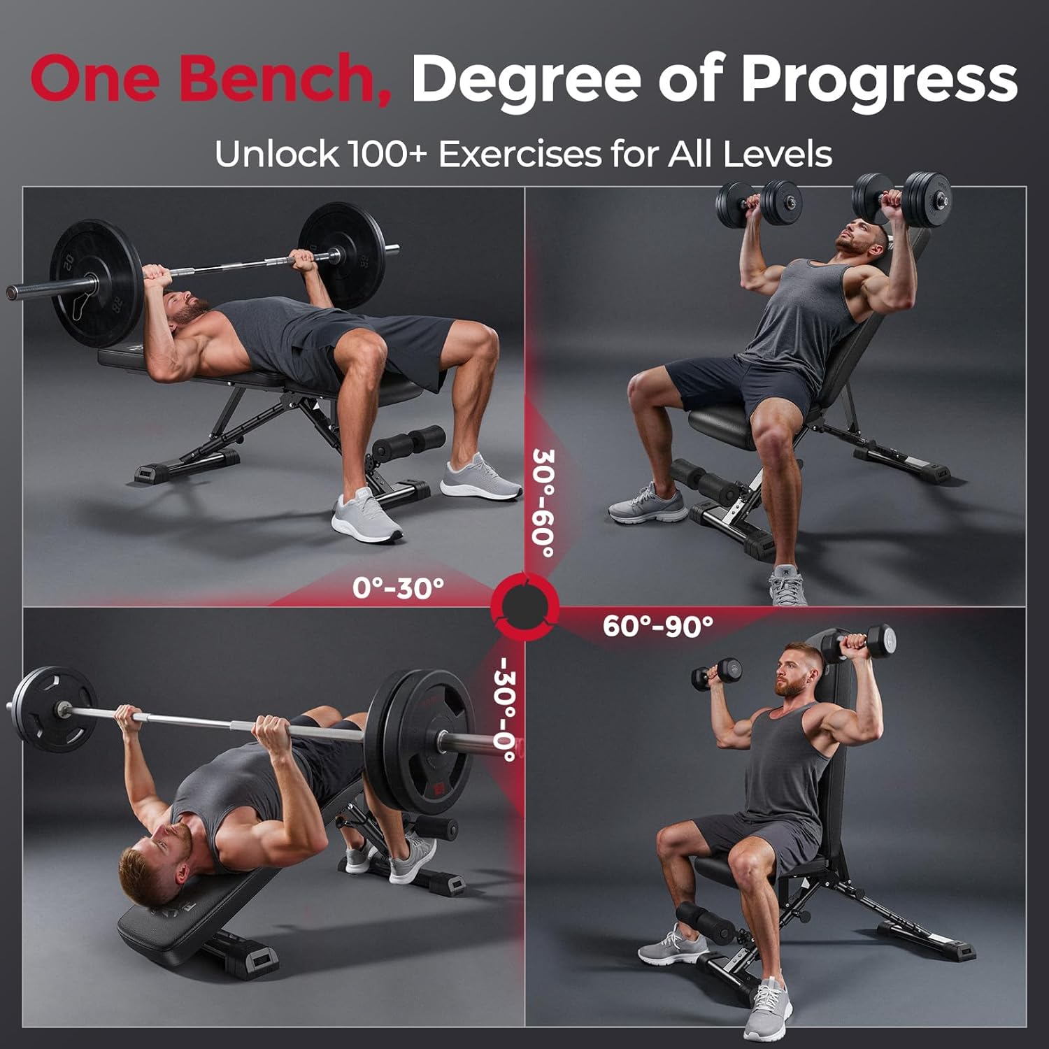 ม้านั่งยกน้ำหนักแบบปรับได้สำหร - Home Gym Weights บทวิจารณ์และราคา