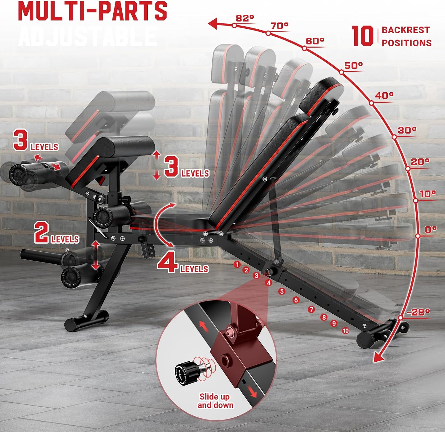 ม้านั่งออกกำลังกายพร้อมอุปกรณ์ - Home Gym Leg Press บทวิจารณ์และราคา