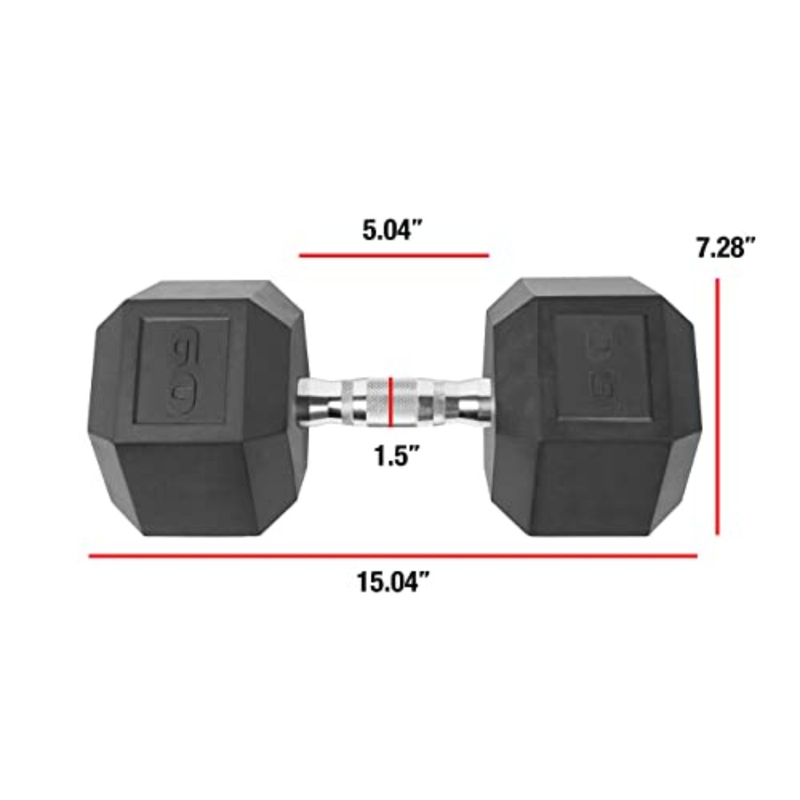 ดัมเบลเหล็กหล่อหุ้มยางรูปหกเหล - Home Gym Body Solid บทวิจารณ์และราคา