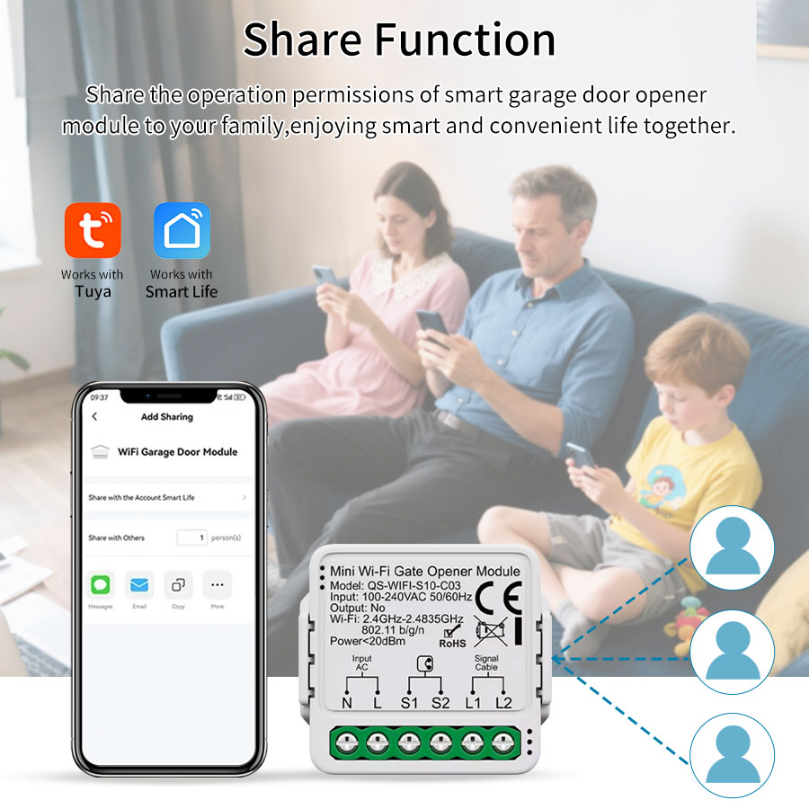 ตัวควบคุมประตูโรงรถอัจฉริยะ Tu - Home Gym Garage บทวิจารณ์และราคา