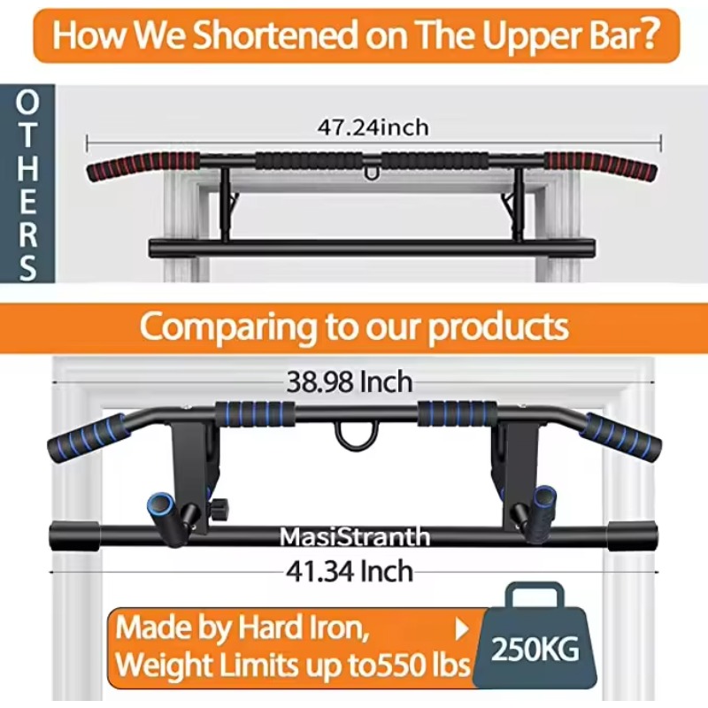 บาร์โหนติดประตูแบบไม่ต้องเจาะ  - Home Gym Installation บทวิจารณ์และราคา