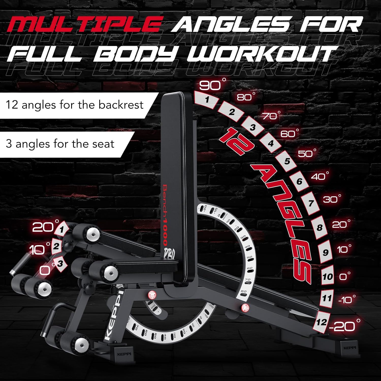 ม้านั่งยกน้ำหนักสำหรับออกกำลัง - Home Gym Weights บทวิจารณ์และราคา